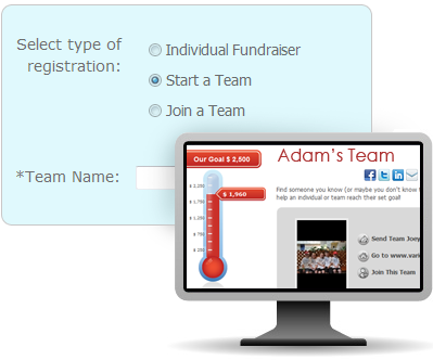 Fundraising Team